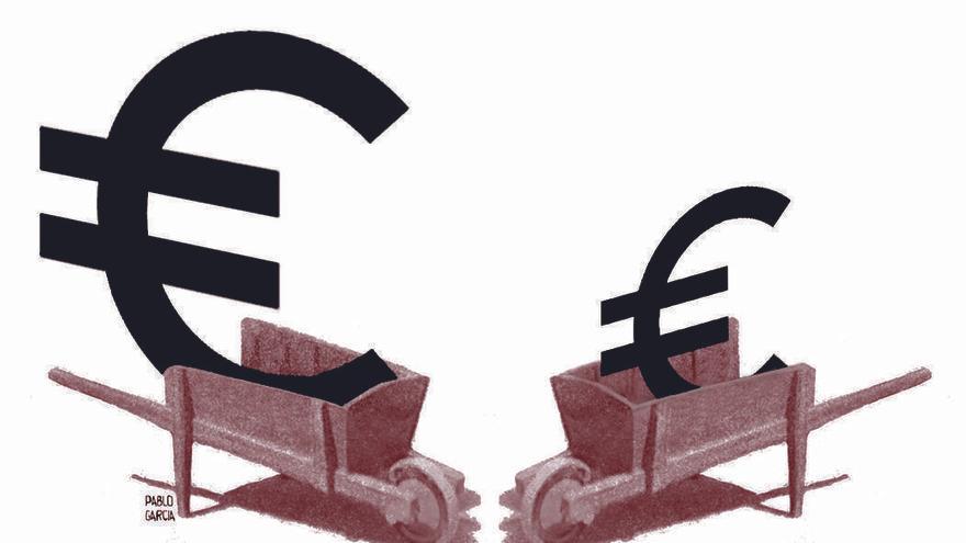 Una forma visual de ver el conflicto de la financiación autonómica: cada región intenta acarrear hacia sus presupuestos la mayor cantidad de euros posible