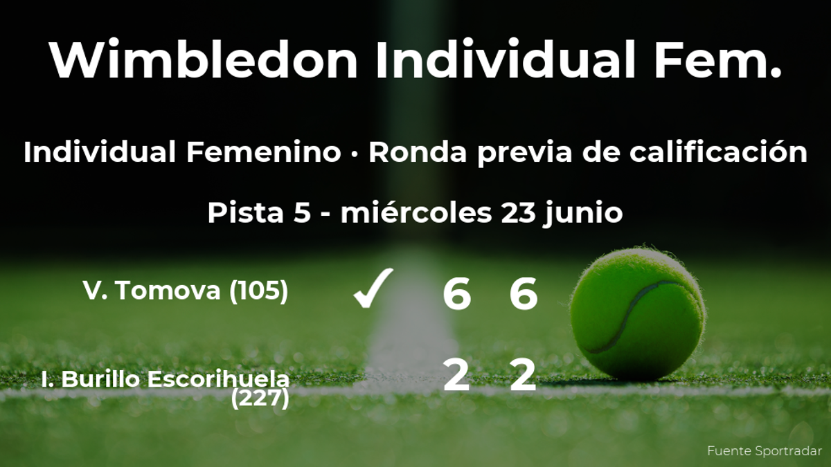 La tenista Irene Burillo Escorihuela se queda fuera de Wimbledon