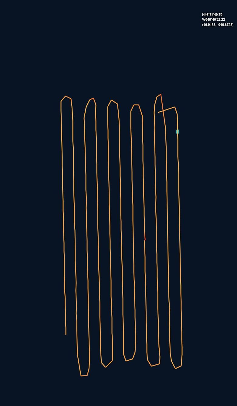 Track del "Ártabro"