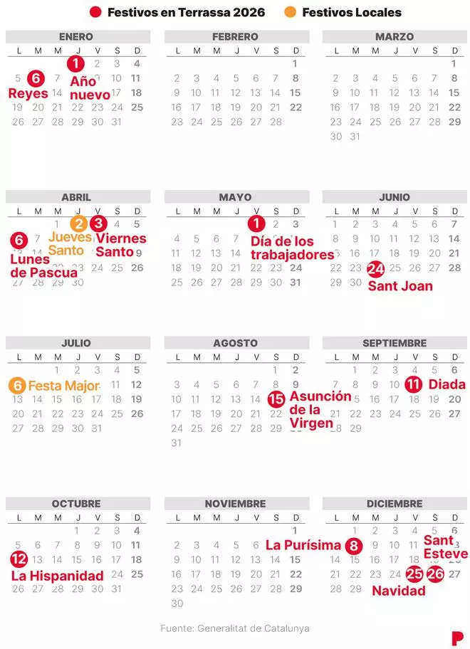 Calendario laboral de Terrassa de 2026 (con todos los festivos)