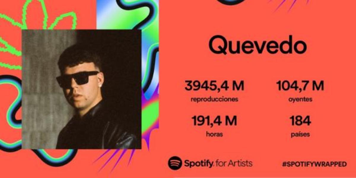 La friolera cantidad de dinero que ha ganado Quevedo gracias a Spotify
