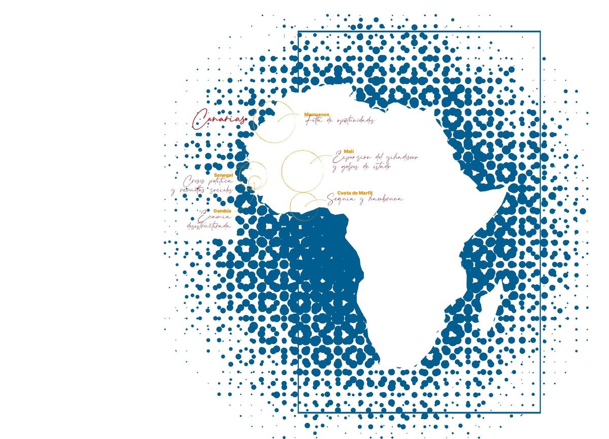 Razones para entender por qué salen de África