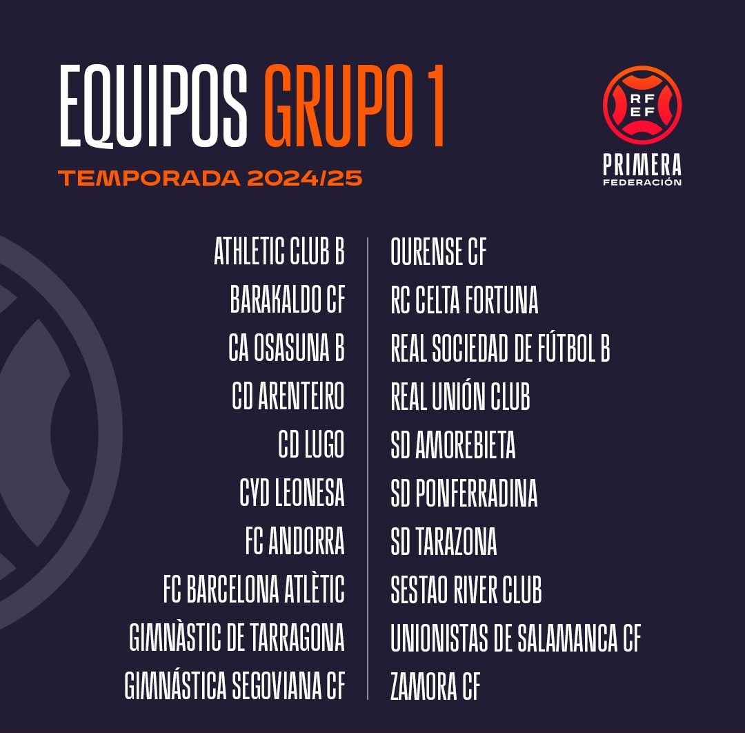 Tabla de equipos del Grupo 1 de Primera RFEF donde jugará el Tarazona.