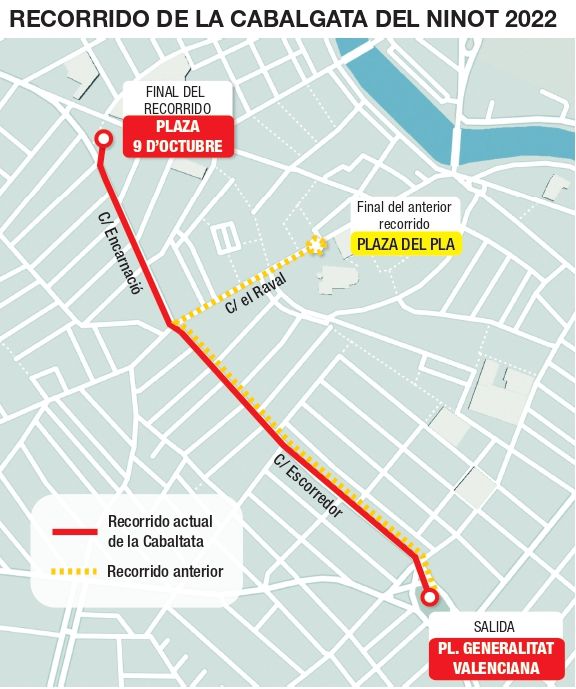 Recorrido de la Cabalgata del Ninot 2022 de Burriana.