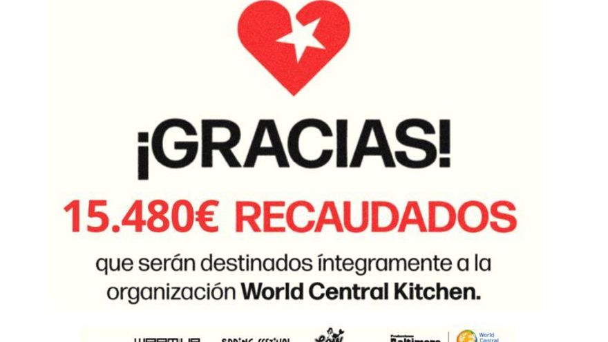 Producciones Baltimore recauda 15.480€ para los afectados por la DANA con sus abonos solidarios