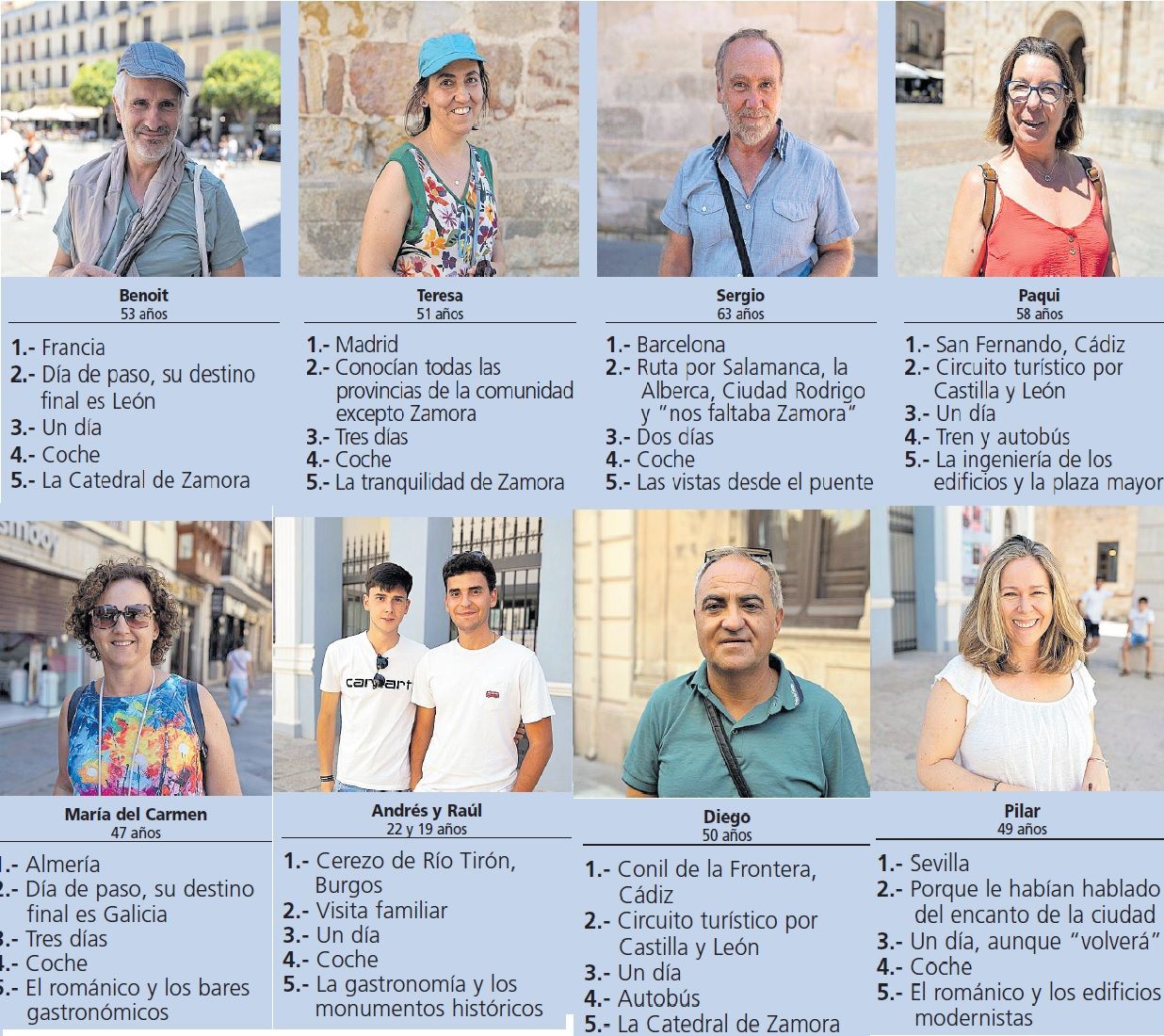 Turistas en Zamora