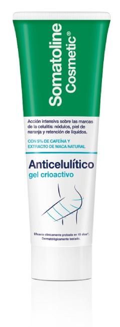 Somatoline