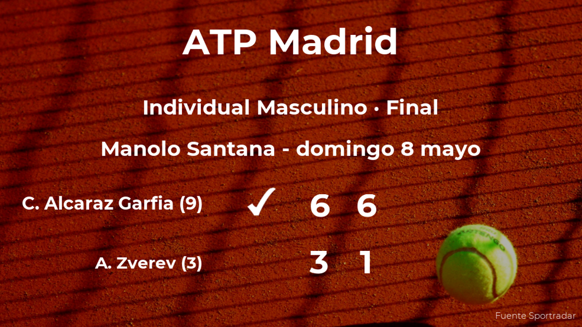 Carlos Alcaraz Garfia venció a Alexander Zverev en la final del torneo ATP 1000 de Madrid