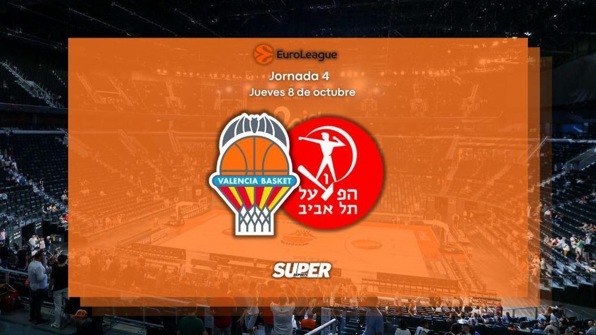 Valencia Basket hosts Hapoel Tel Aviv seeking first 4-0 EuroLeague start