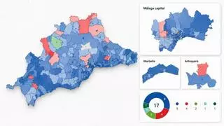 Los resultados de las andaluzas en la provincia y en los principales municipios de Málaga