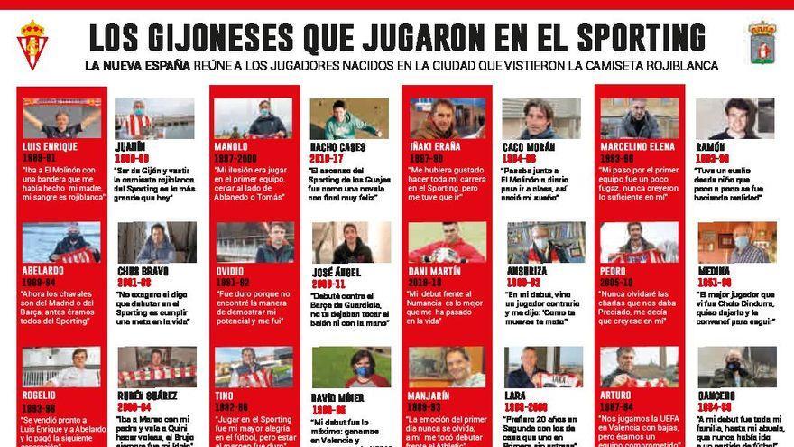 El póster de los gijoneses del Sporting, con LA NUEVA ESPAÑA´.