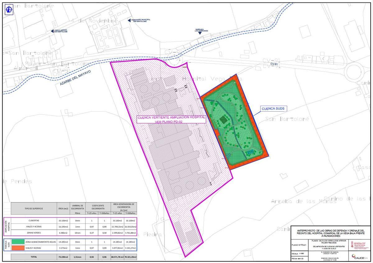 Plano con la ampliación del hospital y terrenos donde se pretende construir la balsa de almacenamiento