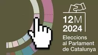 Elecciones Catalunya 2024: los gráficos clave del 12-M