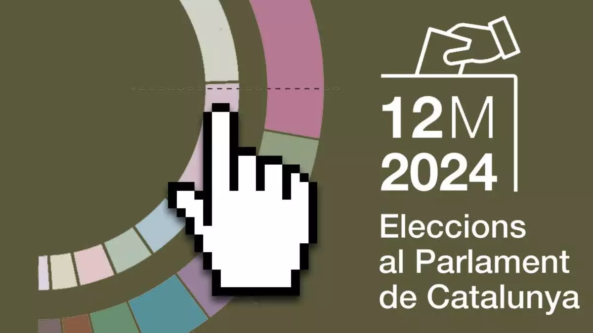 Todos los resultados del 12-M y los gráficos clave de las elecciones