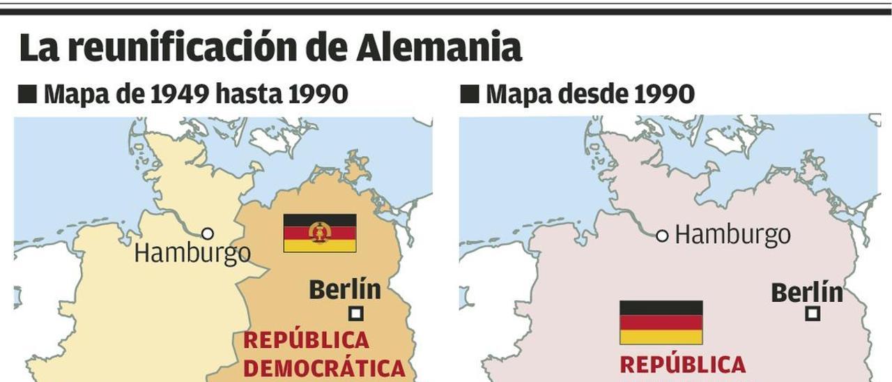 Alemania: 30 años de unidad y grietas - La Nueva España