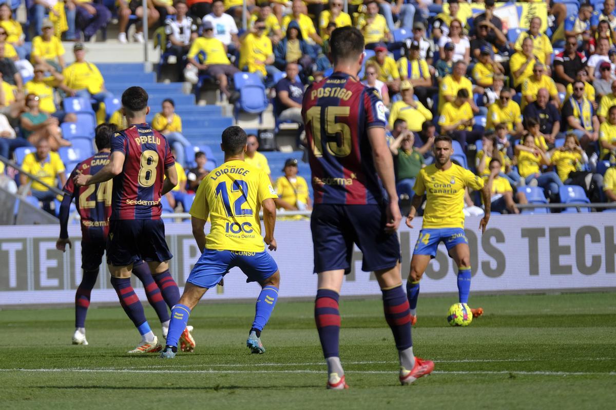 LaLiga SmartBank: UD Las Palmas - Levante UD