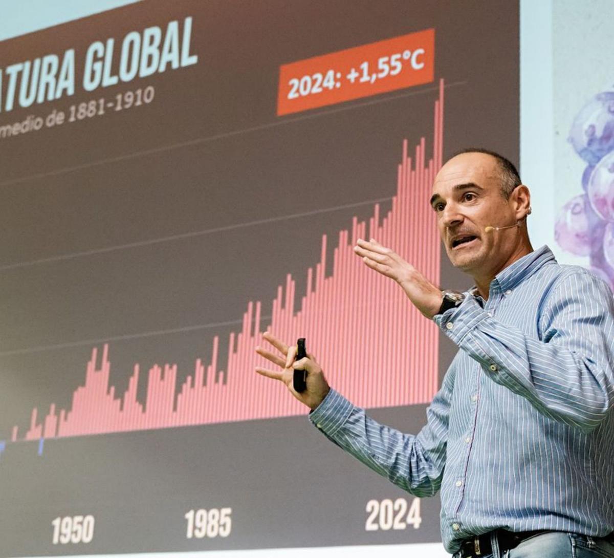 David Fernández habló del cambio climático.  | SERVICIO ESPECIAL