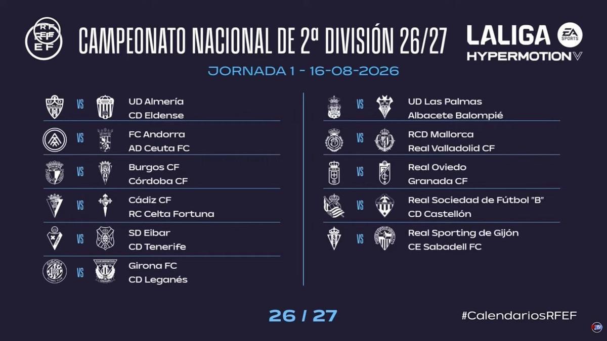 Enfrentamientos de la jornada 1 de La Liga Hypermotion 2026/27.