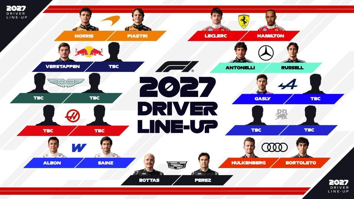 Max Verstappen se queda en Red Bull hasta 20230