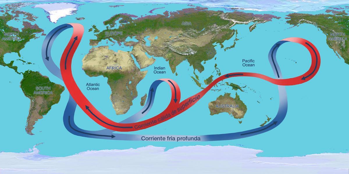 Esquema de la ‘Atlantic Meridional Overtuning Circulation (AMOC), que rige gran parte del clima mundial.
