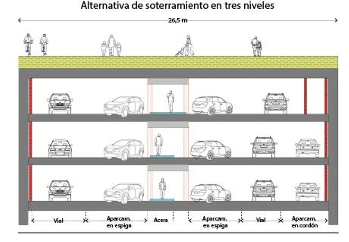 Alternativa de soteramiento en tres niveles