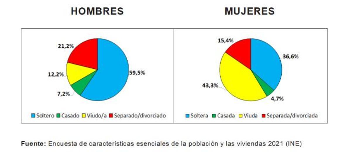 soledad3