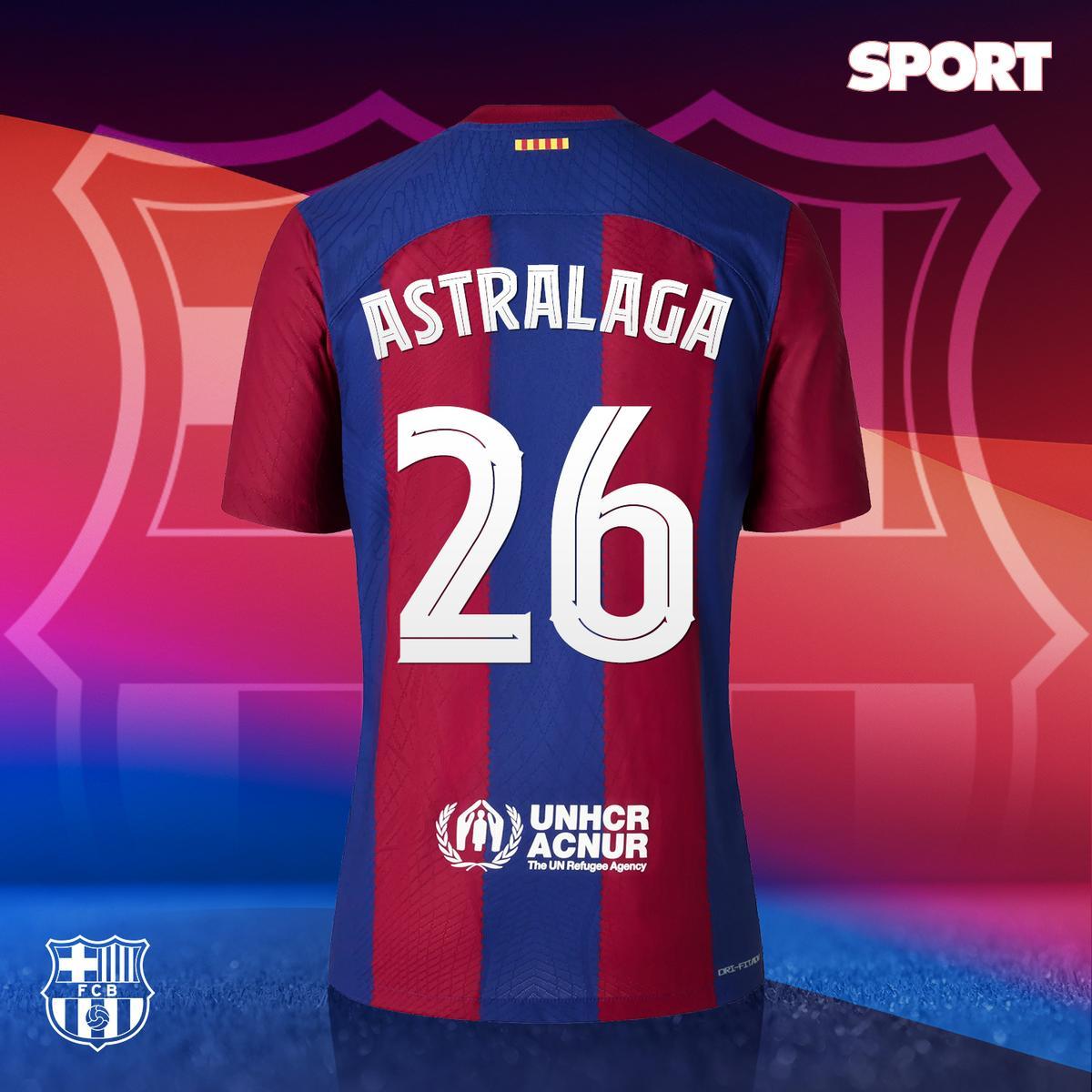 Los dorsales inscritos del Barça 2023/24 Los dorsales inscritos del Barça 2023/24