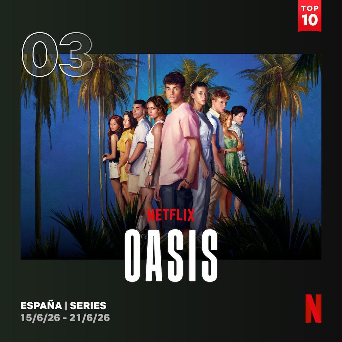 'Oasis', serie de Netflix creada y producida por el noiés Ramón Campos que fue la tercera ficción más vista de la última semana en España.