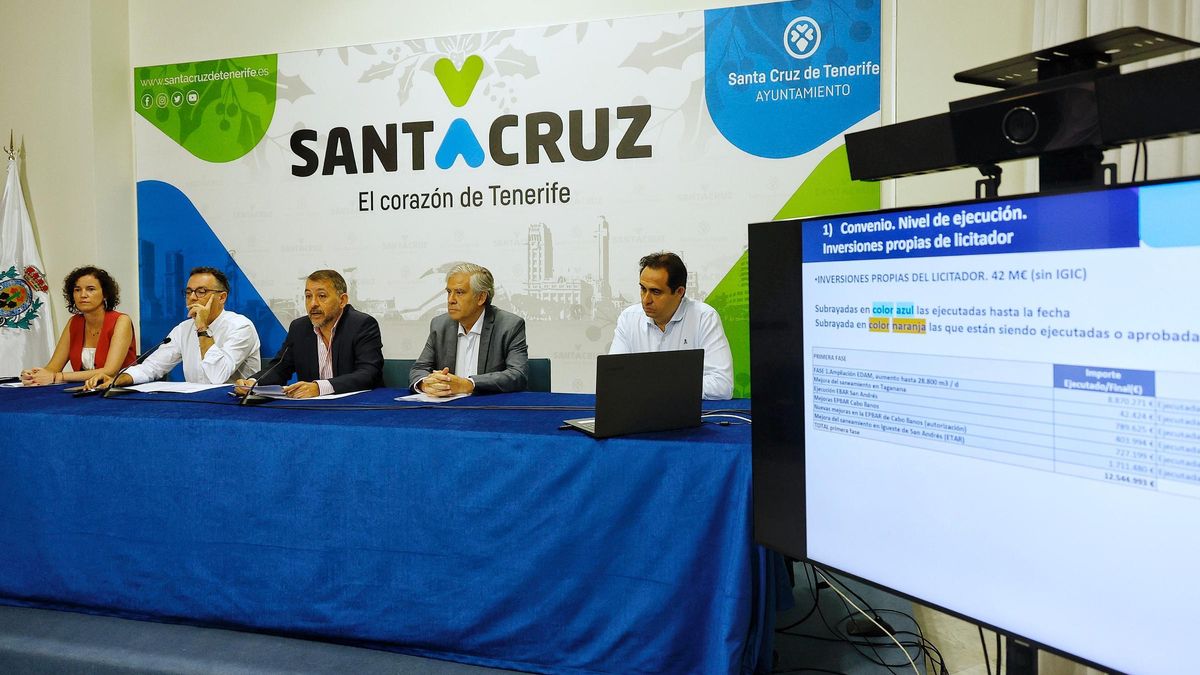 Presentación del nuevo plan de inversión de Sacyr y Emmasa.