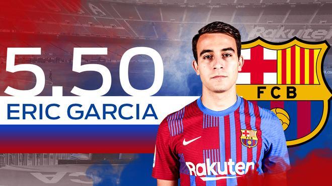 5,50. ERIC. ILUSIONANTE. El central catalán, en su primera campaña en el primer equipo, fue de menos a más. Mostró carácter y compromiso. Tuvo una rápida adaptación al sistema de juego con y sin balón. Bien en dar salida al esférico y solidario en las coberturas. Sufrió en el juego aéreo.