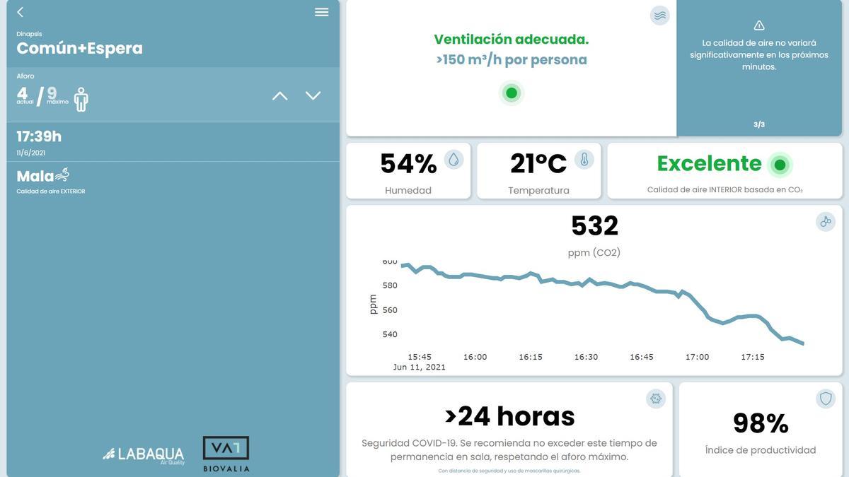 Imagen del medidor