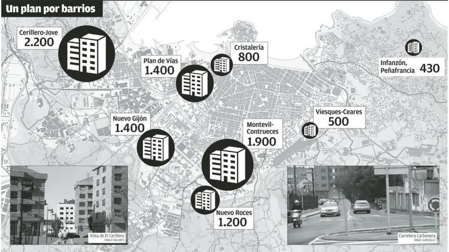 Gijón crece por los barrios