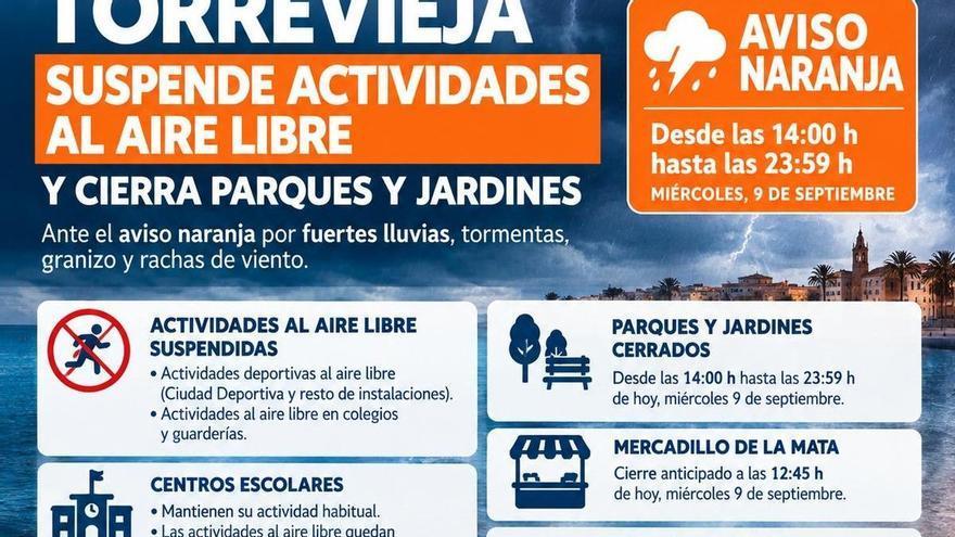 La Vega Baja se prepara ante el aviso naranja por fuertes lluvias y tormentas