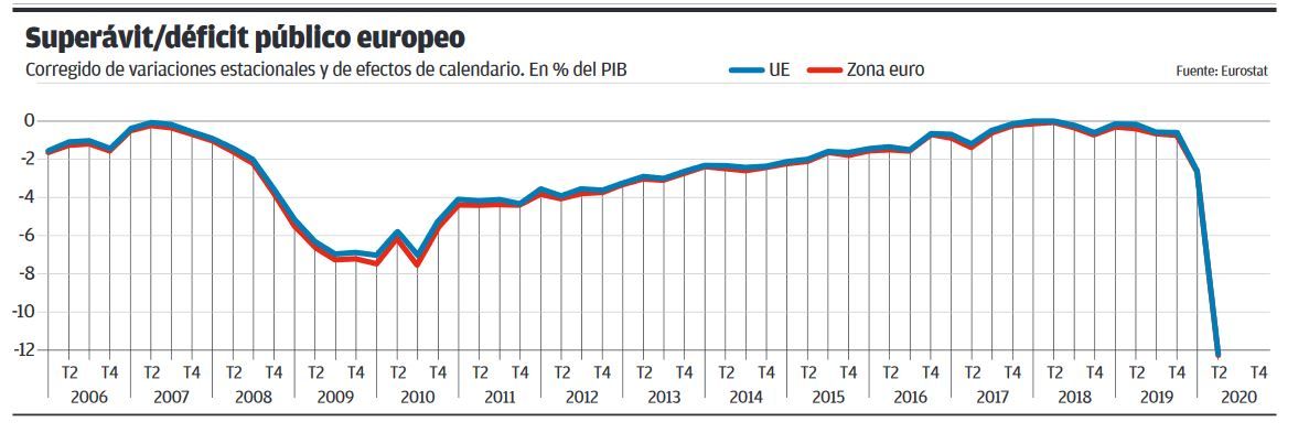 Infografía