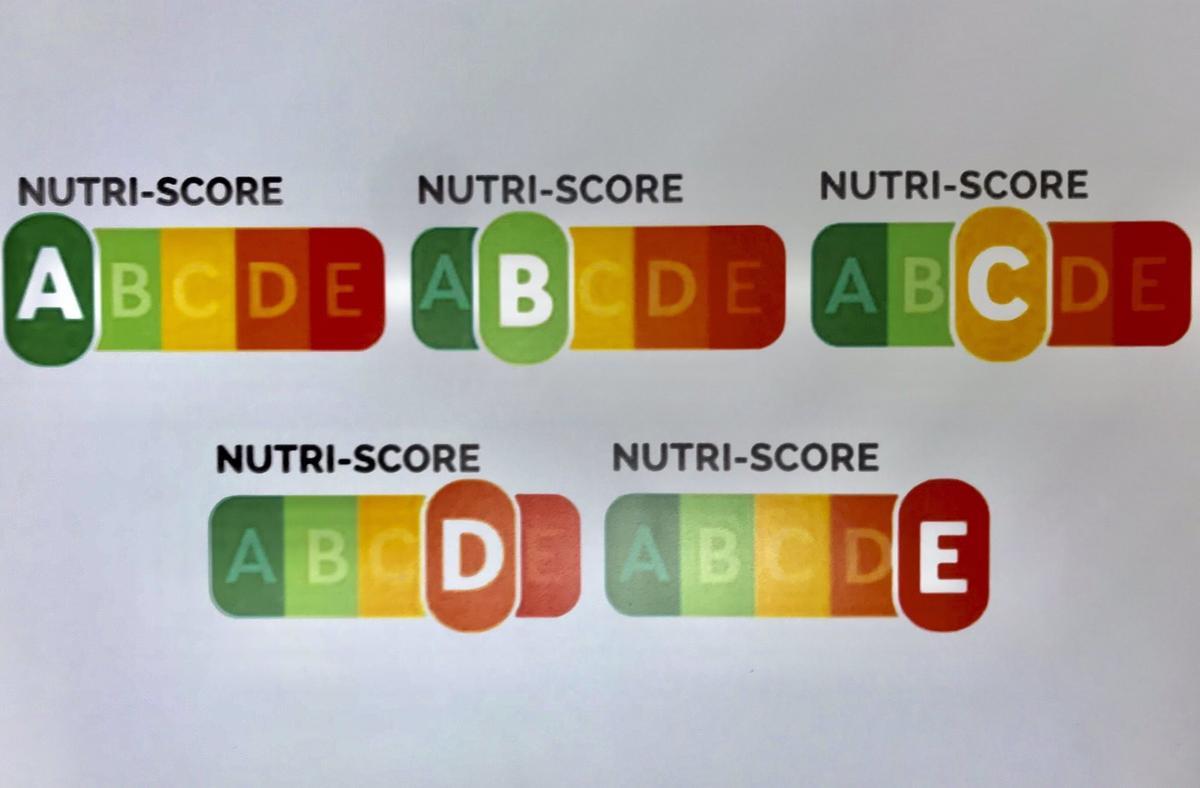 El Nutriscore es una especie de semáforo nutricional.