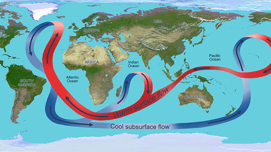 Confirman que la ‘cinta transportadora’ del Atlántico se está frenando