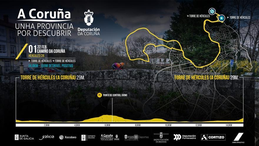 El ‘Camino’ de A Coruña tendrá un ruta circular