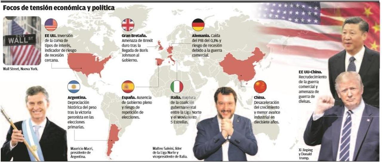 Cartografía de amenazas globales