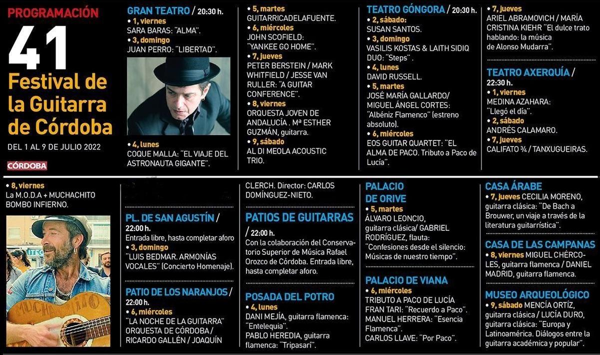 Programación del Festival de la Guitarra 2022.