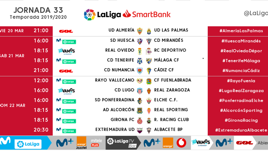 Els horaris corresponents a la jornada 33 a Segona A