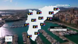 El poniente y el aire sahariano traen una semana veraniega a la provincia de Alicante