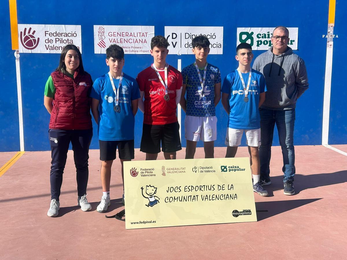 Categoria Infantil.