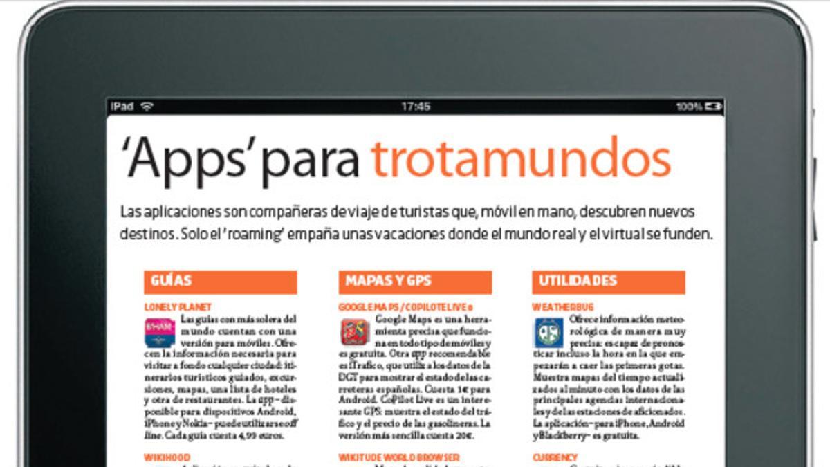 Apps para Trotamundos