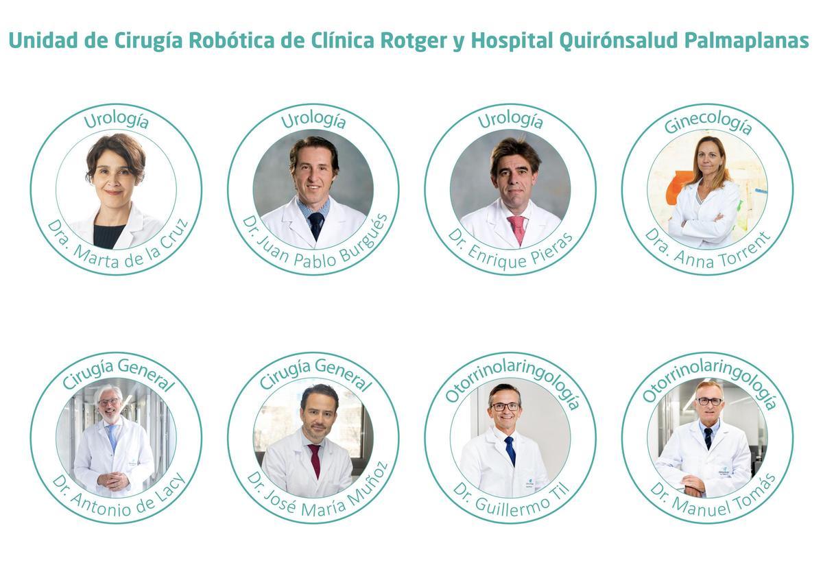 CUADRO MÉDICO UNIDAD DE CIRUGÍA ROBÓTICA