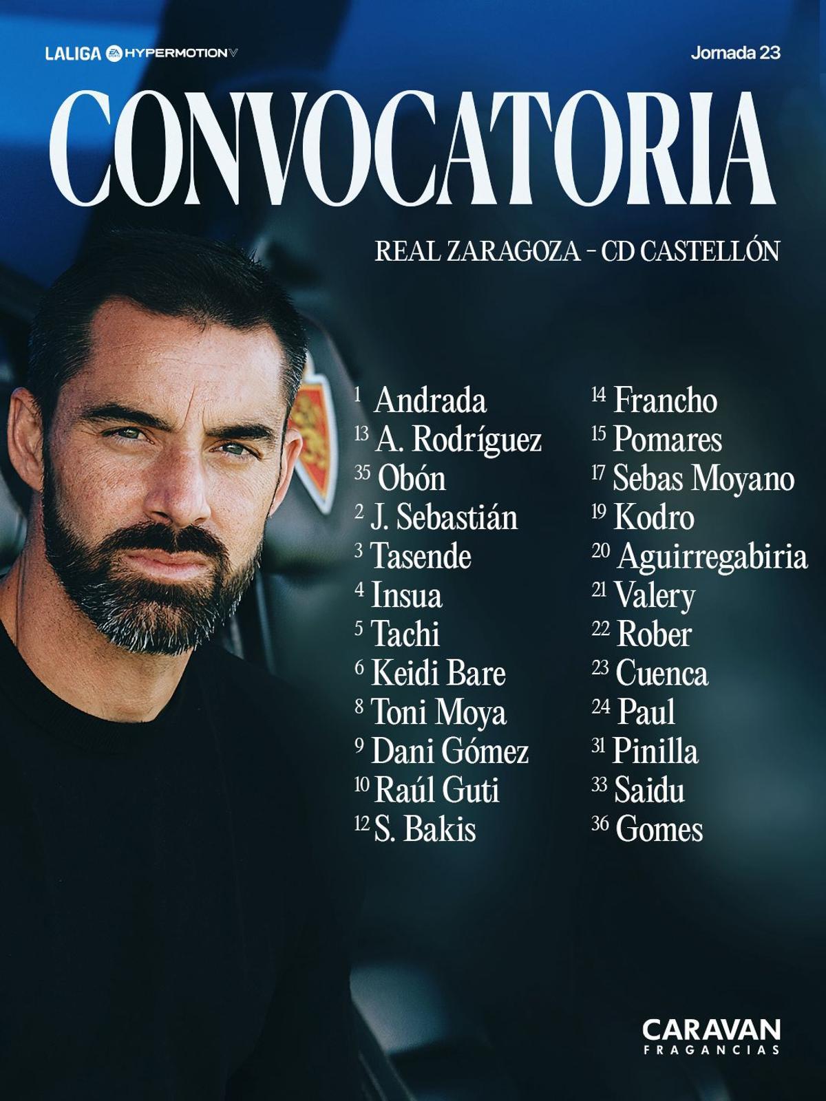 Lista de 24 jugadores para recibir al Castellón.