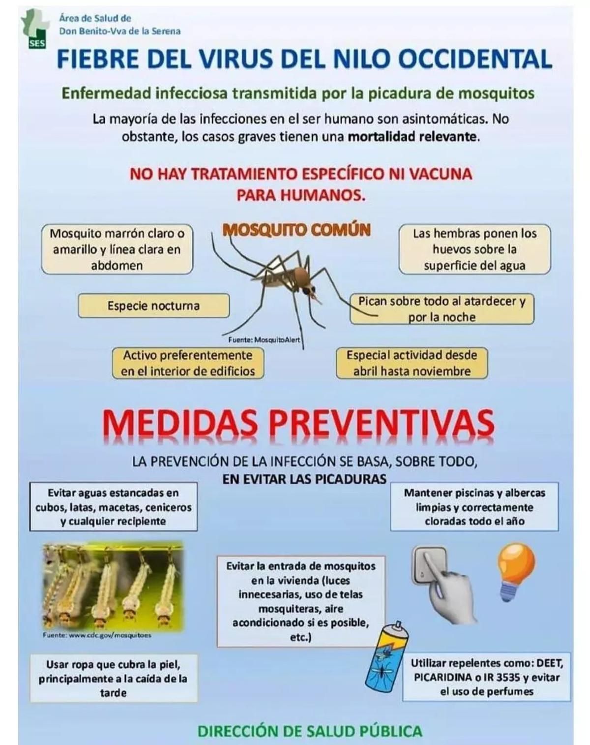 Medidas para prevenir el virus del Nilo.
