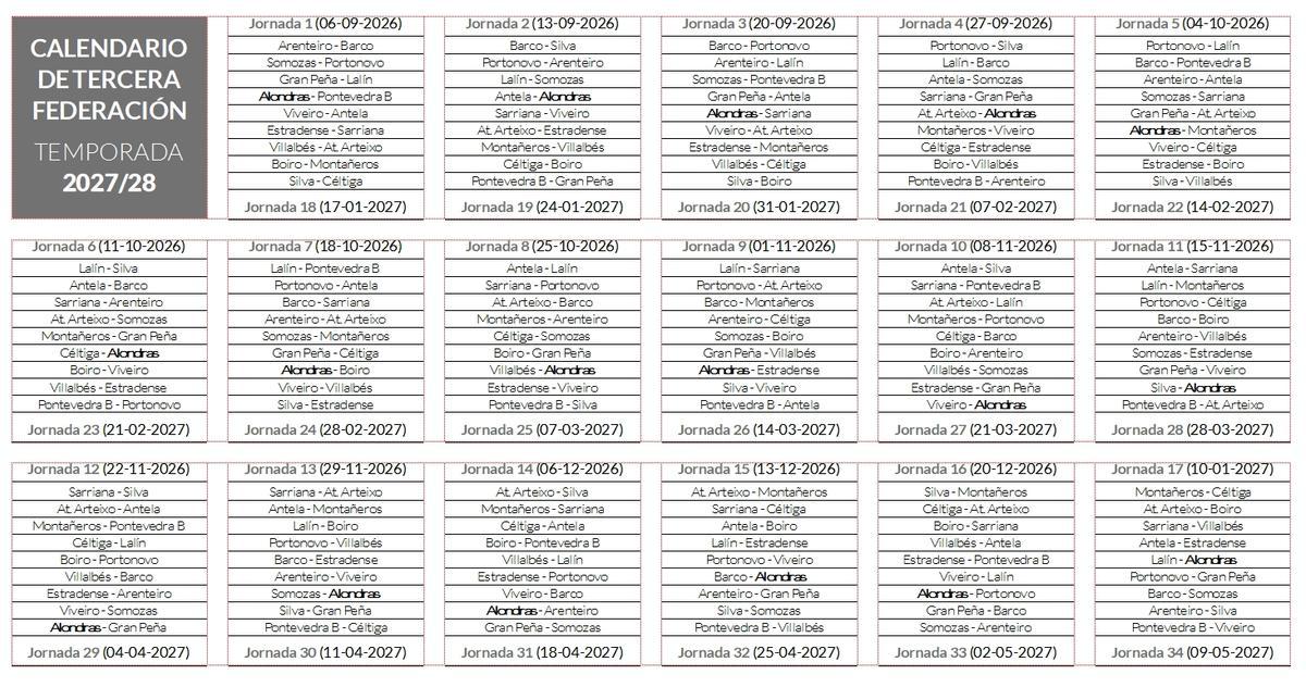 Calendario de la temporada en la Tercera RFEF.