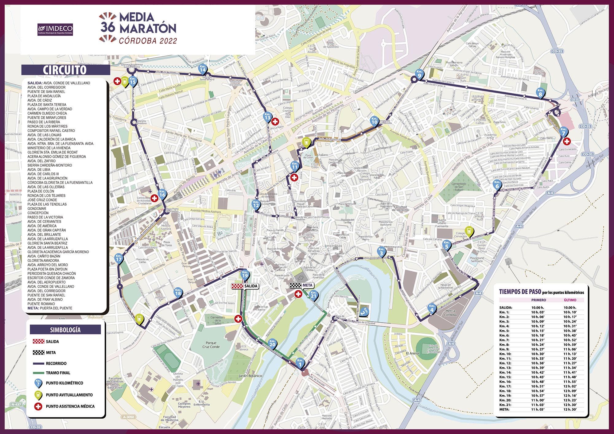 Cuándo se celebra la Media Maratón de Córdoba 2022 y cuál es el recorrido -  Diario Córdoba