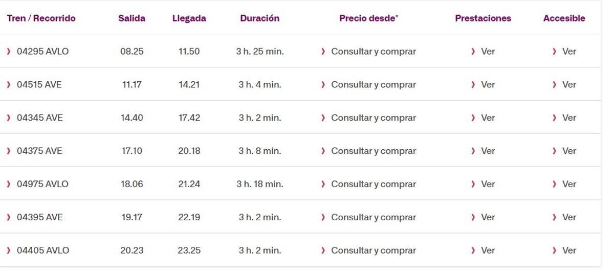 Cuadro horario de trenes directos Madrid-Santiago a partir del 9 de junio.