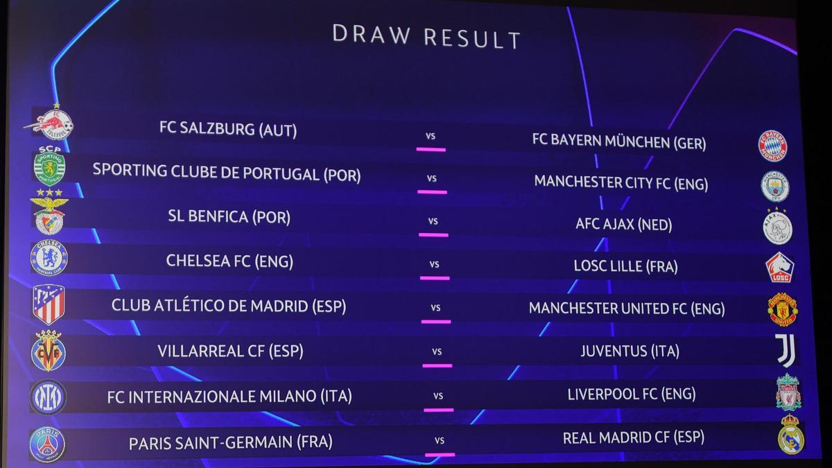 Emparejamientos de octavos de final de la Liga de Campeones.